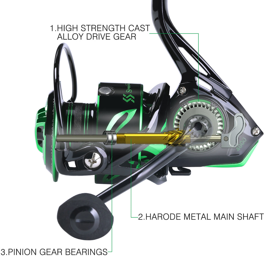 Sougayilang Spinning Fishing Reel - Lightweight 6, 2:1 High-Speed Gear Ratio, Aluminum Alloy Construction, Ergonomic Handle & Adjustable Drag, Mixed Colors for Freshwater & Saltwater Fishing, Ideal Gift for Anglers, Fishing R