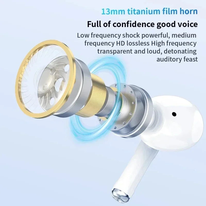 2025 New Air Pro Bluetooth Earphones Wireless Headset HiFi Sound Headphones Low Latency Earbuds Waterproof for IPhone Android