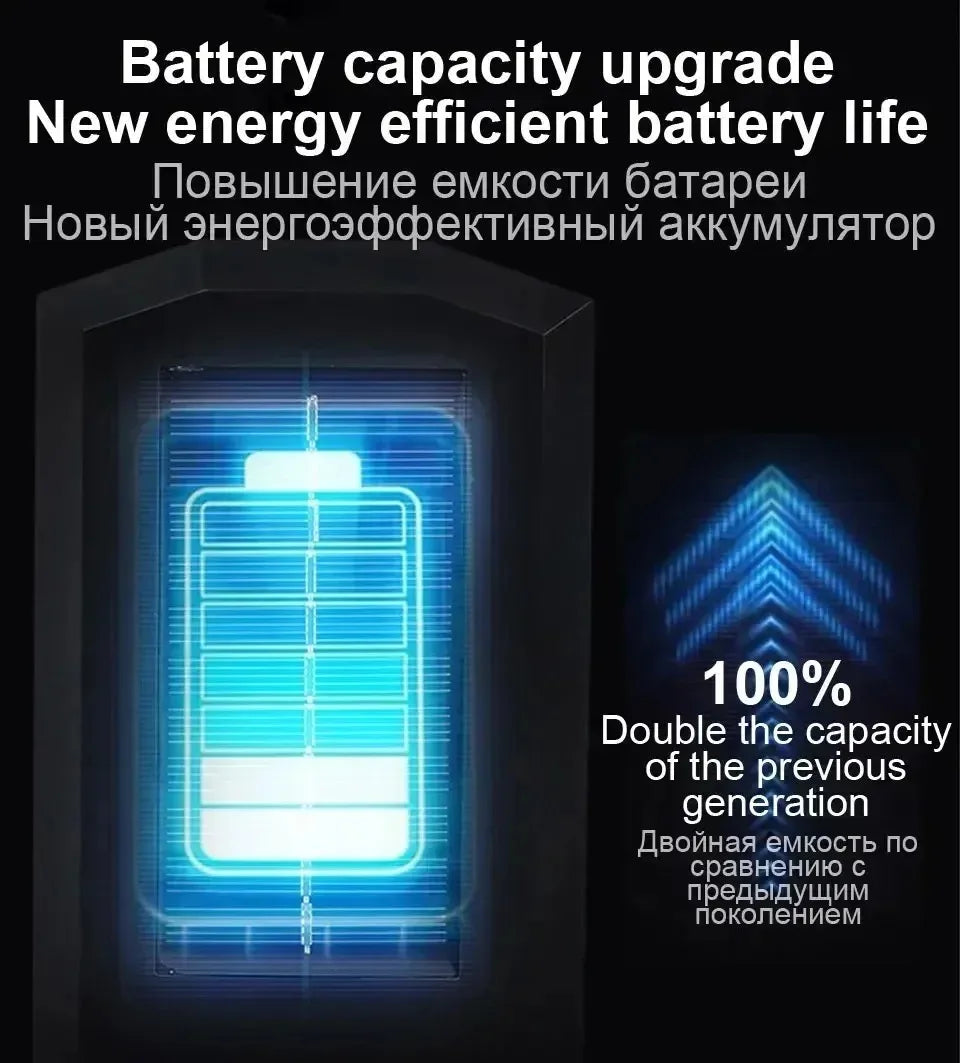 15000LM Irradiation 500㎡ Solar Light for Outdoor Sunlight Motion Sensor IP65 Waterproof Garden Street Wall External Solar Lamp