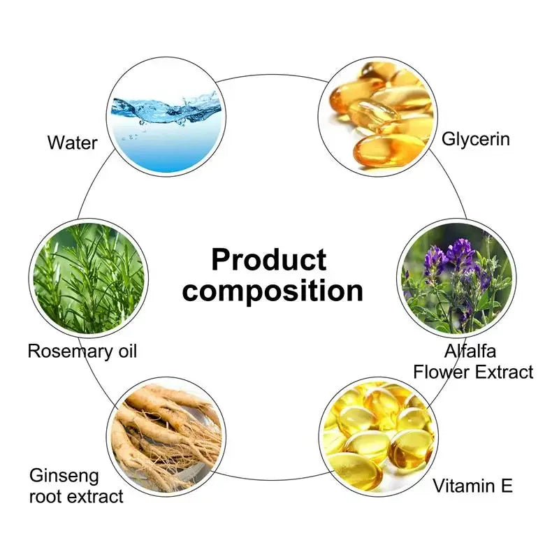 Hair Growth Oil Fast Hair Growth Effective Baldness Repair Hereditary Hair Loss Postpartum