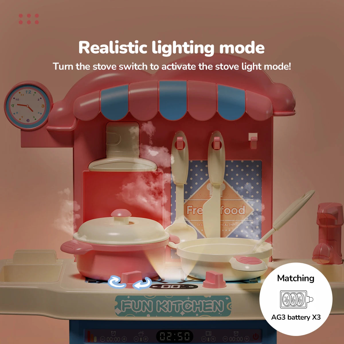 Simulated House Kitchen Toy Mini Kitchen Counter Set Fun House Playing Safe Sturdy Children Household Kitchen Toys