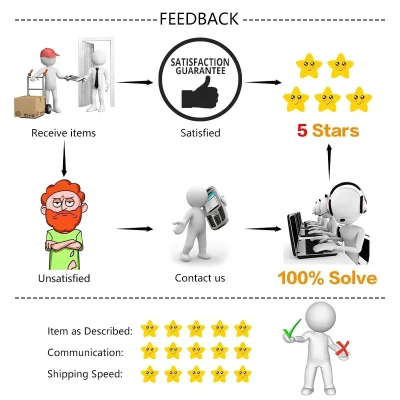 Gardening Mat  Square Plant Pad Waterproof for Transplanting Flower Pots Potting Mat Foldable Garden Repotting Anti-dirty Tarp