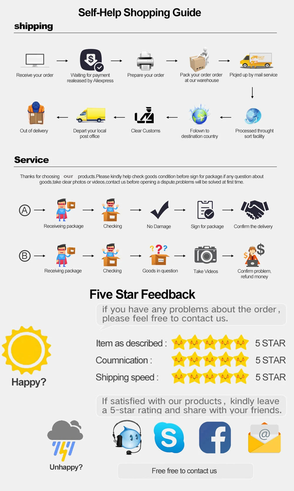 100% Real Human Hair Doll Head For Hairstyle Professional Training Head Kit Mannequin Head Styling To Practice Hot Curl Iron St