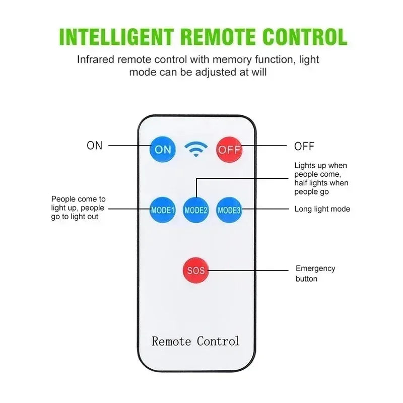 15000LM Irradiation 500㎡ Solar Light for Outdoor Sunlight Motion Sensor IP65 Waterproof Garden Street Wall External Solar Lamp